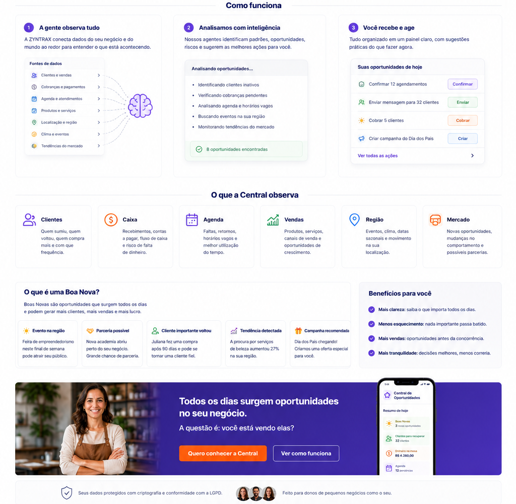 Apresentacao da Central de Oportunidades ZYNTRAX.ai com explicacao, sinais observados e beneficios