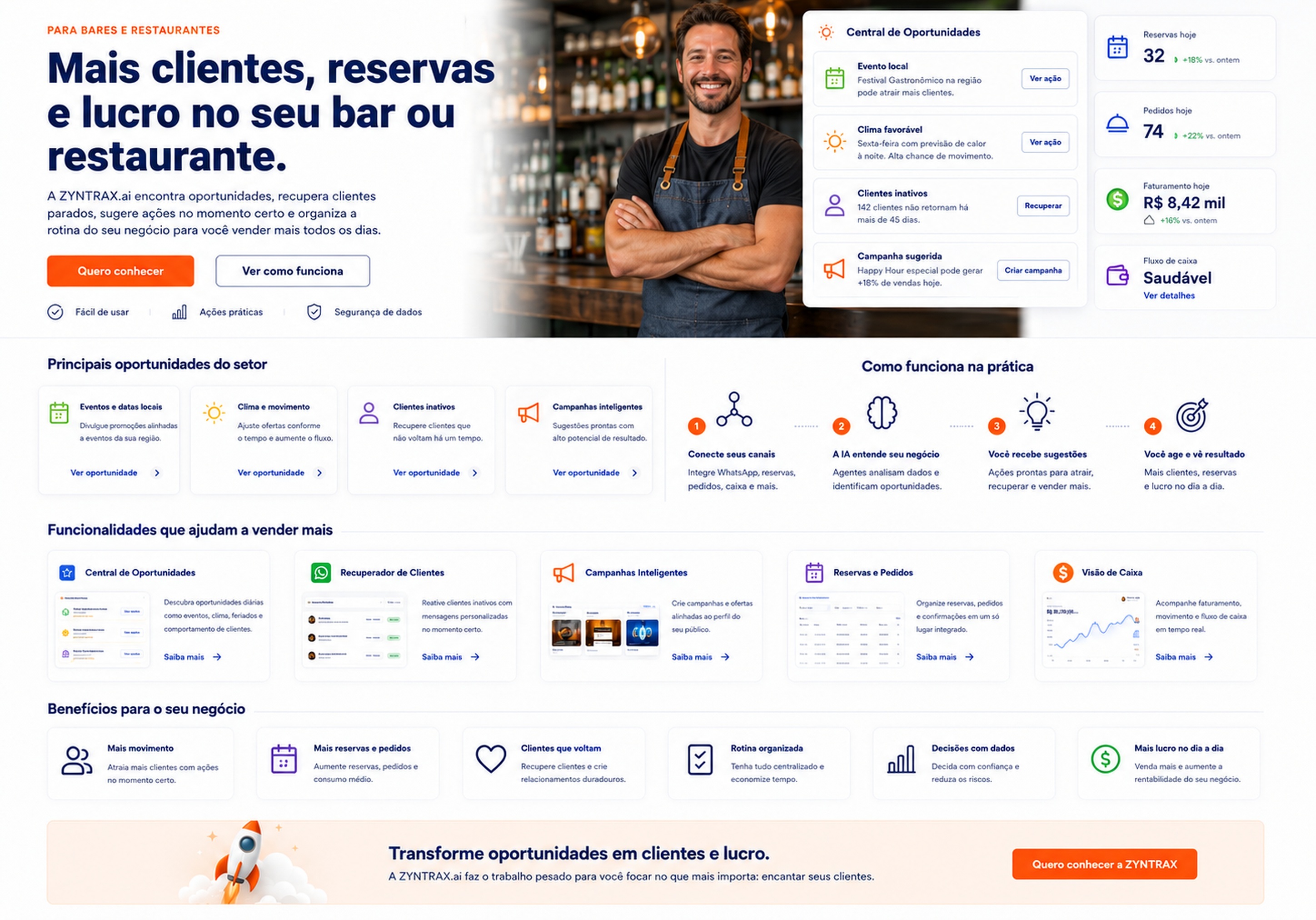 Pagina da ZYNTRAX.ai para bares e restaurantes