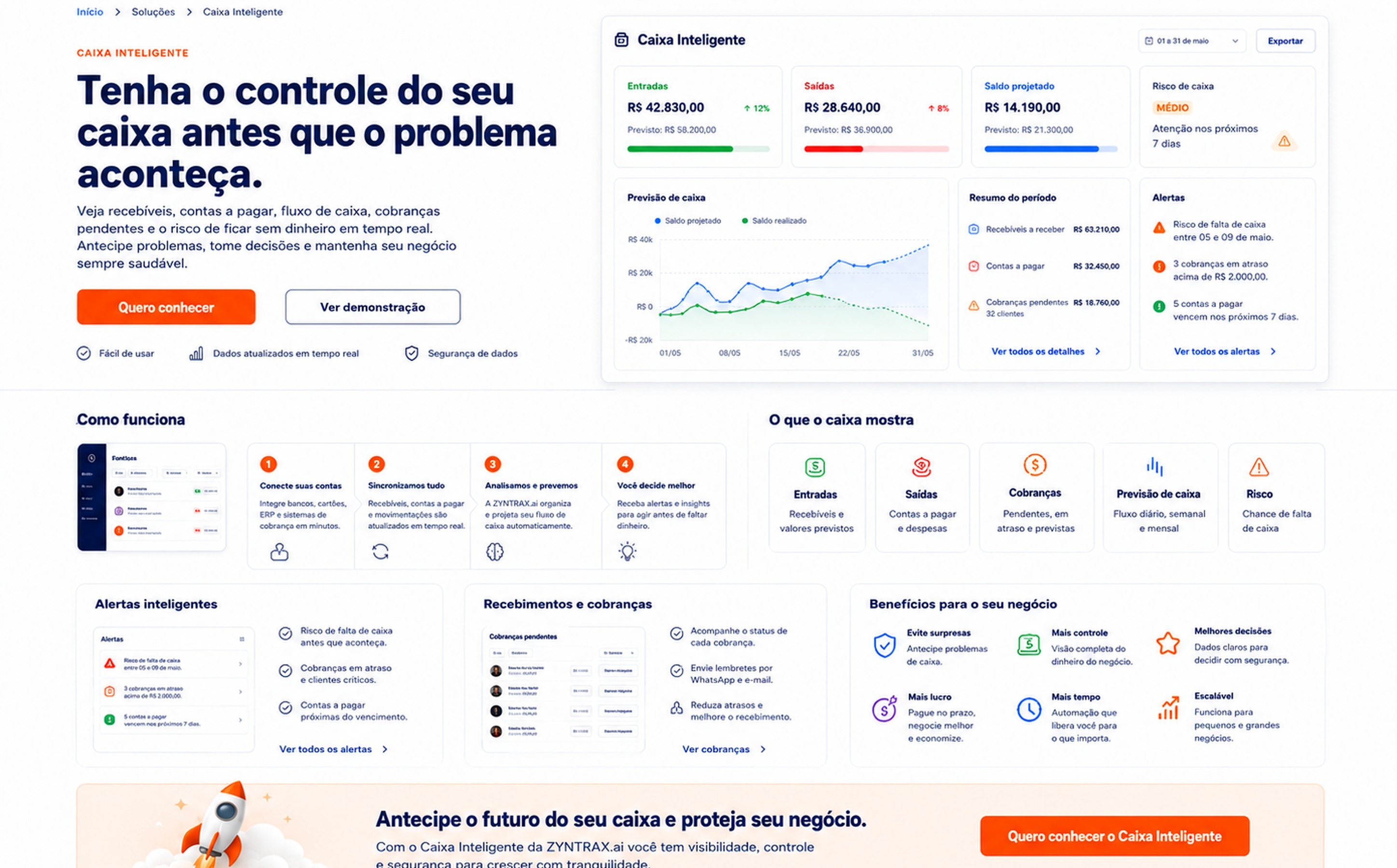 Pagina Caixa Inteligente ZYNTRAX.ai