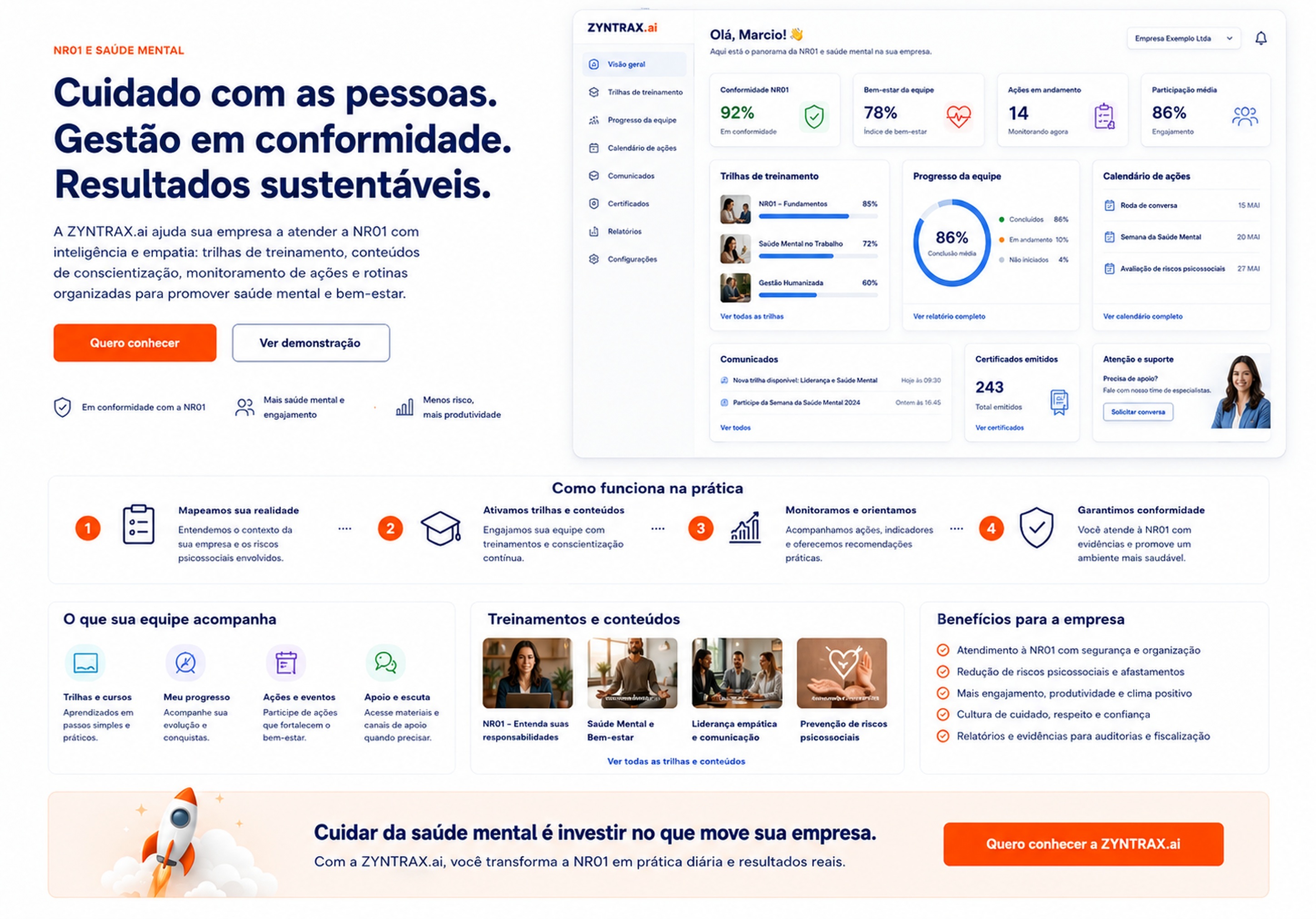 Pagina da ZYNTRAX.ai para NR01 e saude mental